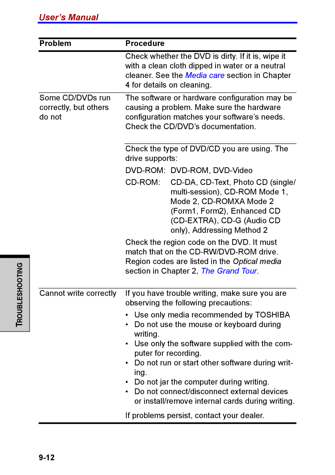 Toshiba M40 user manual User’s Manual 