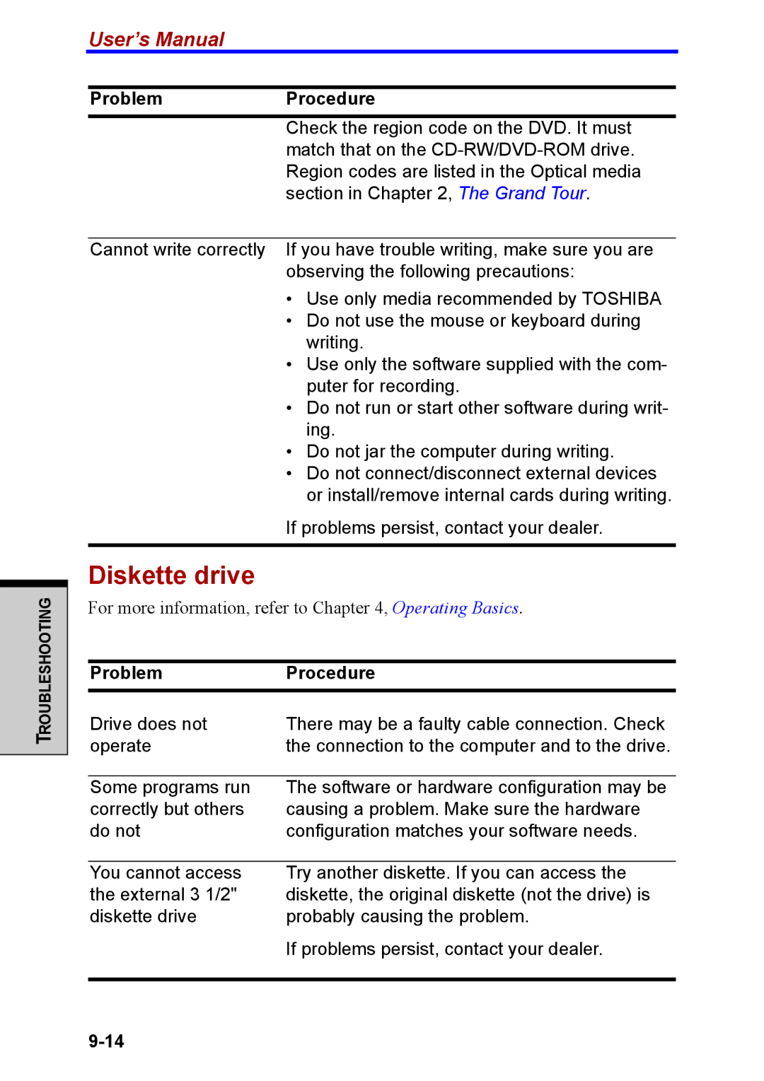 Toshiba M40 user manual Diskette drive, ProblemProcedure 