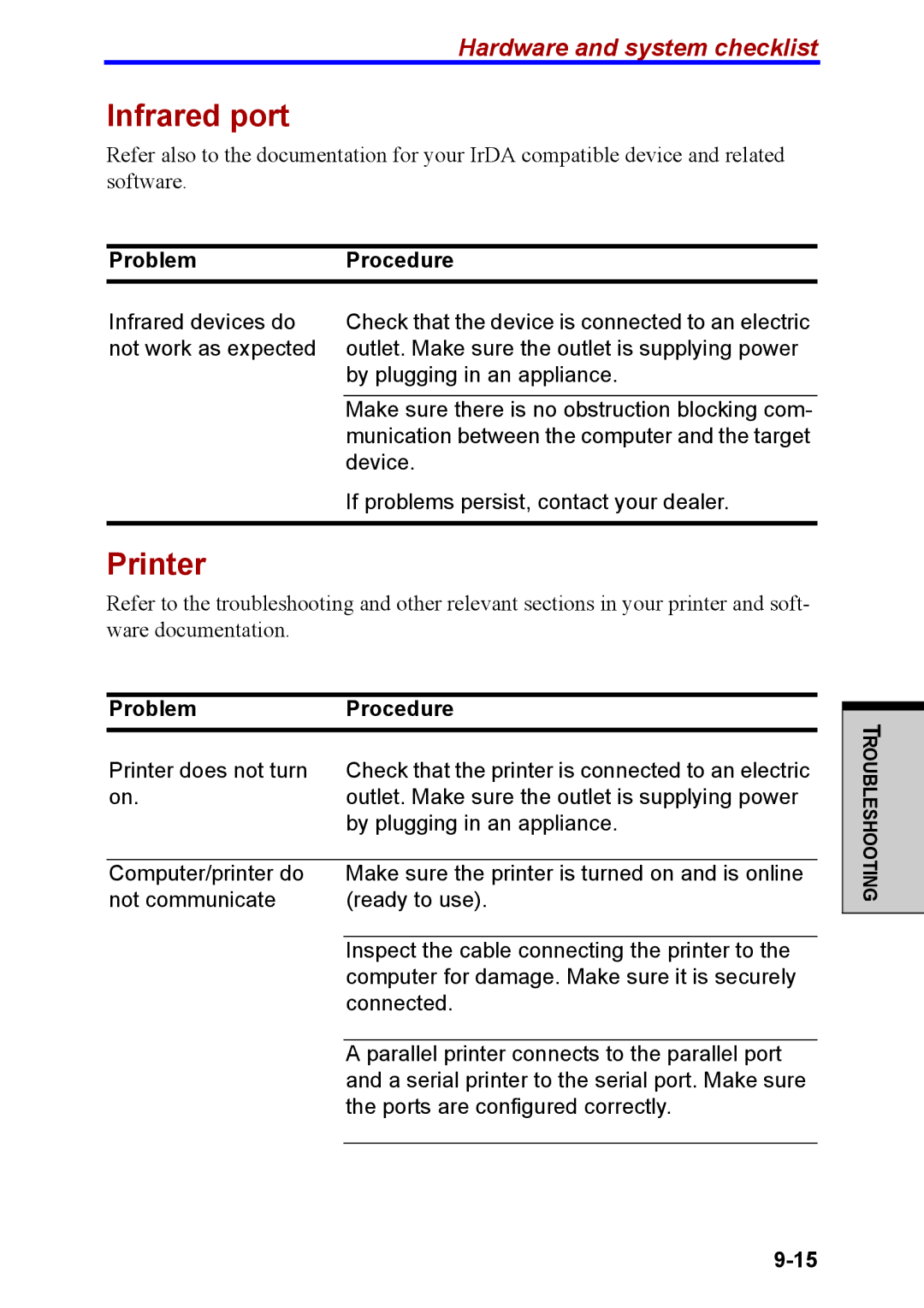 Toshiba M40 user manual Infrared port, Printer 