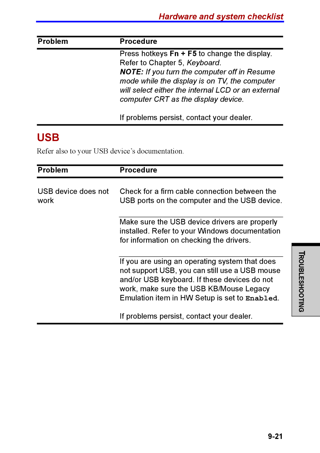 Toshiba M40 user manual Usb 