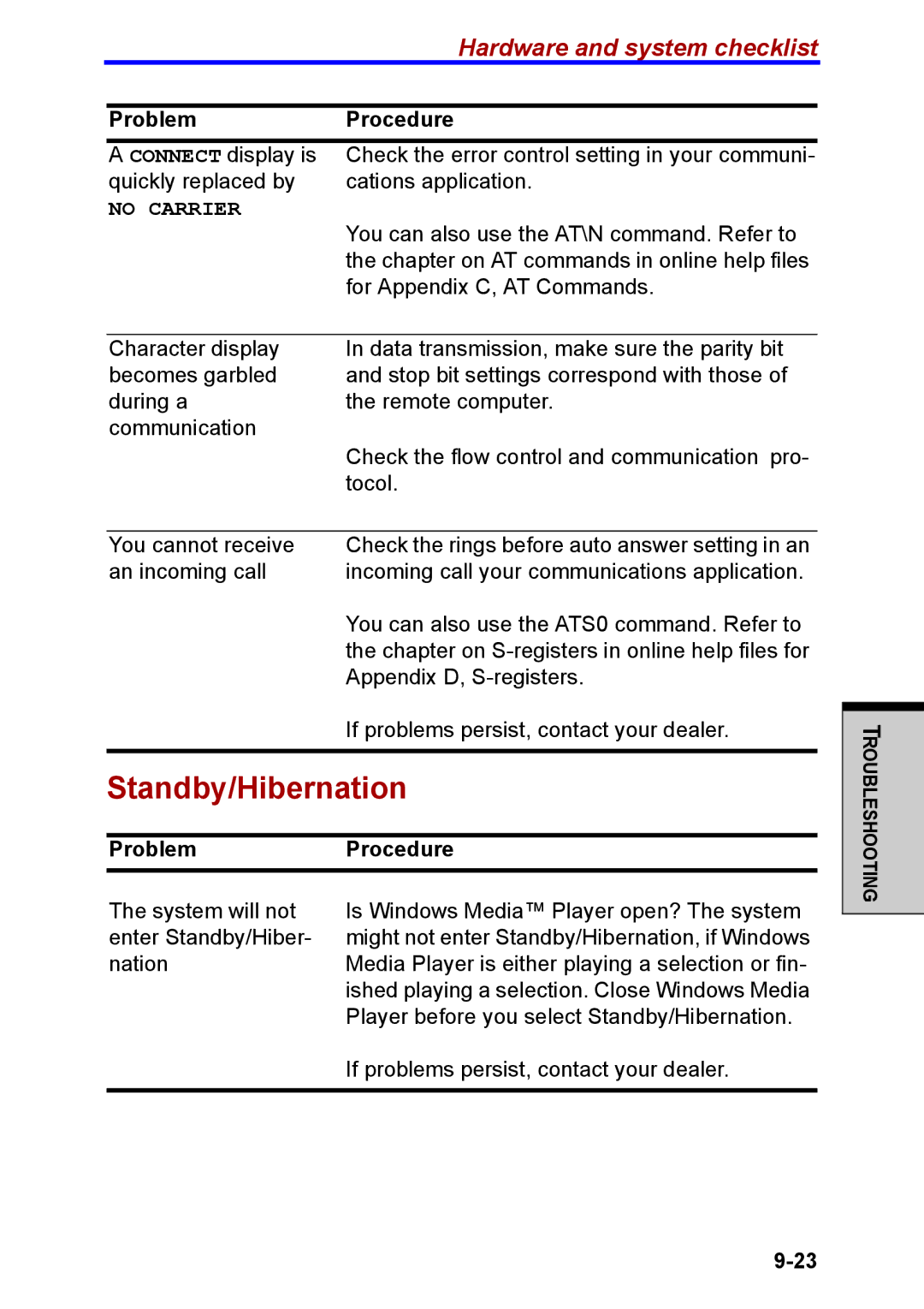 Toshiba M40 user manual Standby/Hibernation, No Carrier 