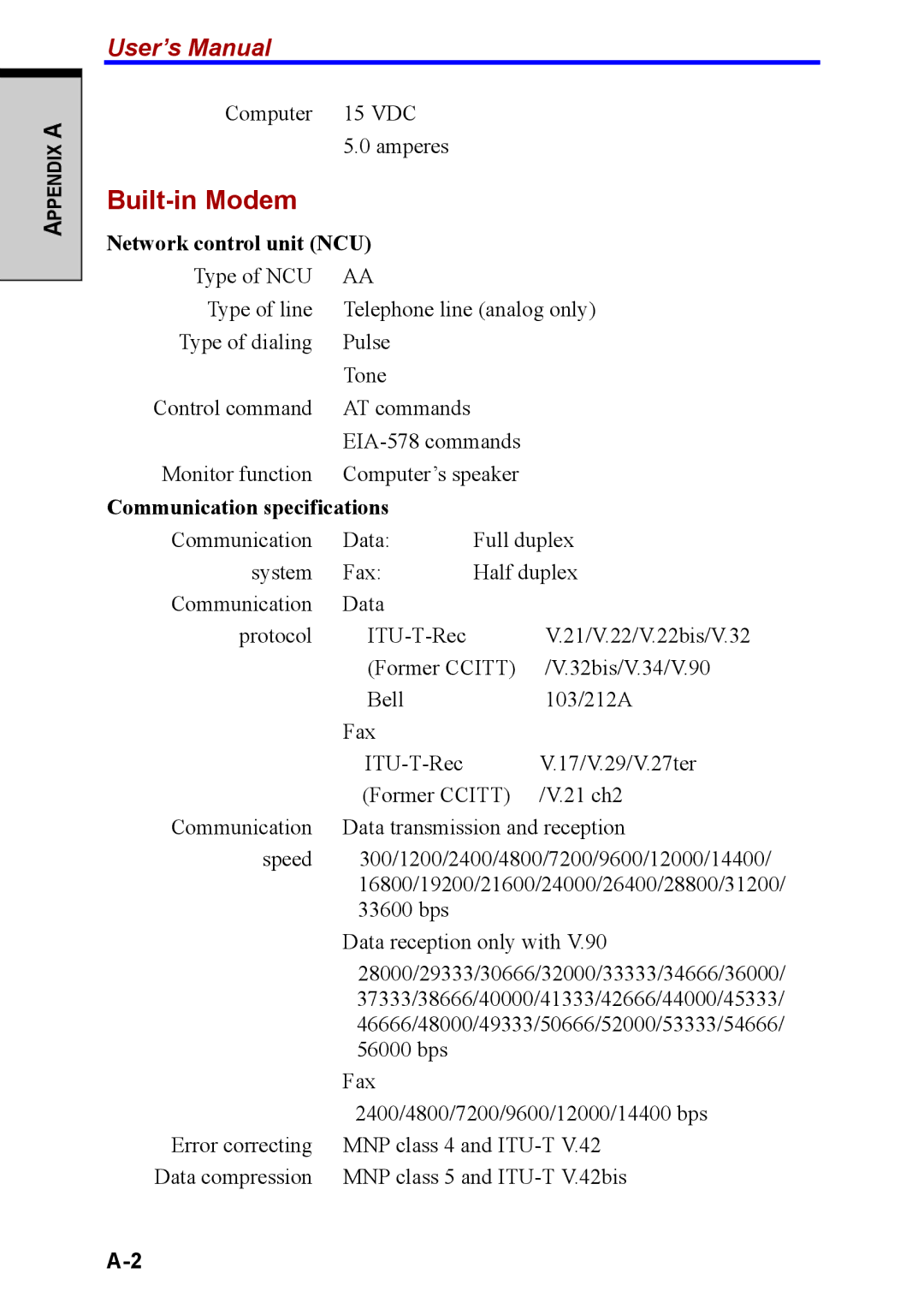 Toshiba M40 user manual Built-in Modem, Network control unit NCU 