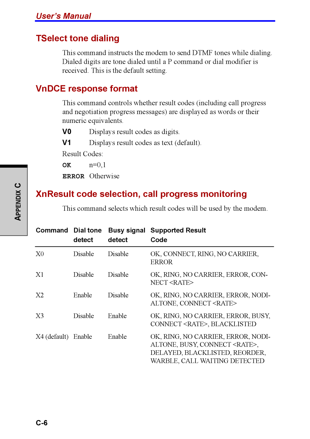 Toshiba M40 user manual TSelect tone dialing, VnDCE response format, XnResult code selection, call progress monitoring 