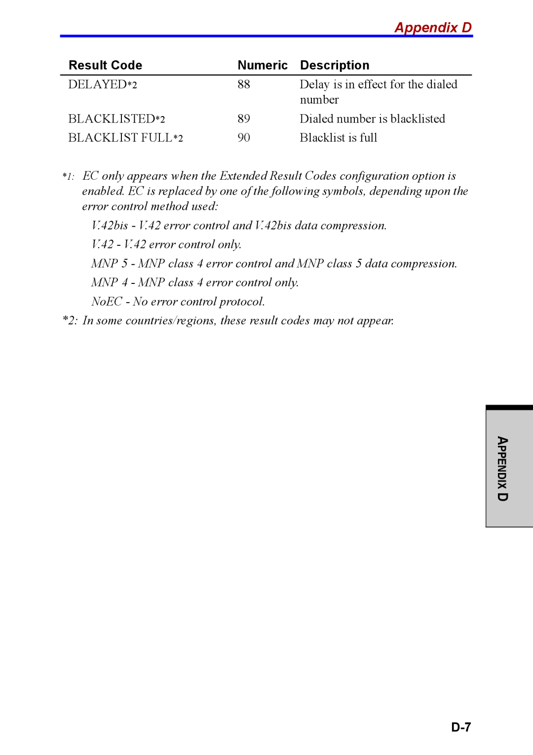 Toshiba M40 user manual Result Code Numeric Description 