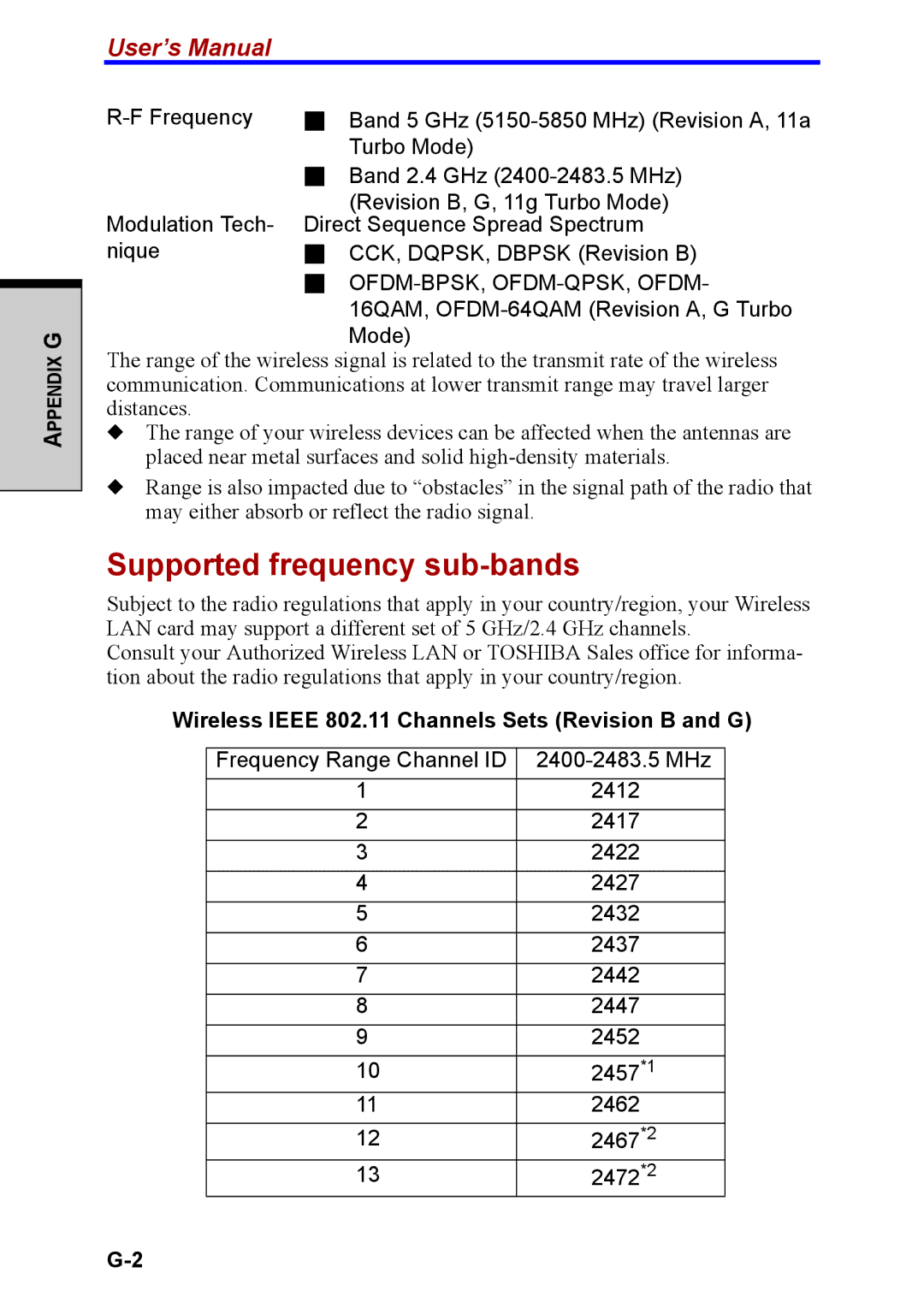 Toshiba M40 user manual Supported frequency sub-bands, Wireless Ieee 802.11 Channels Sets Revision B and G 