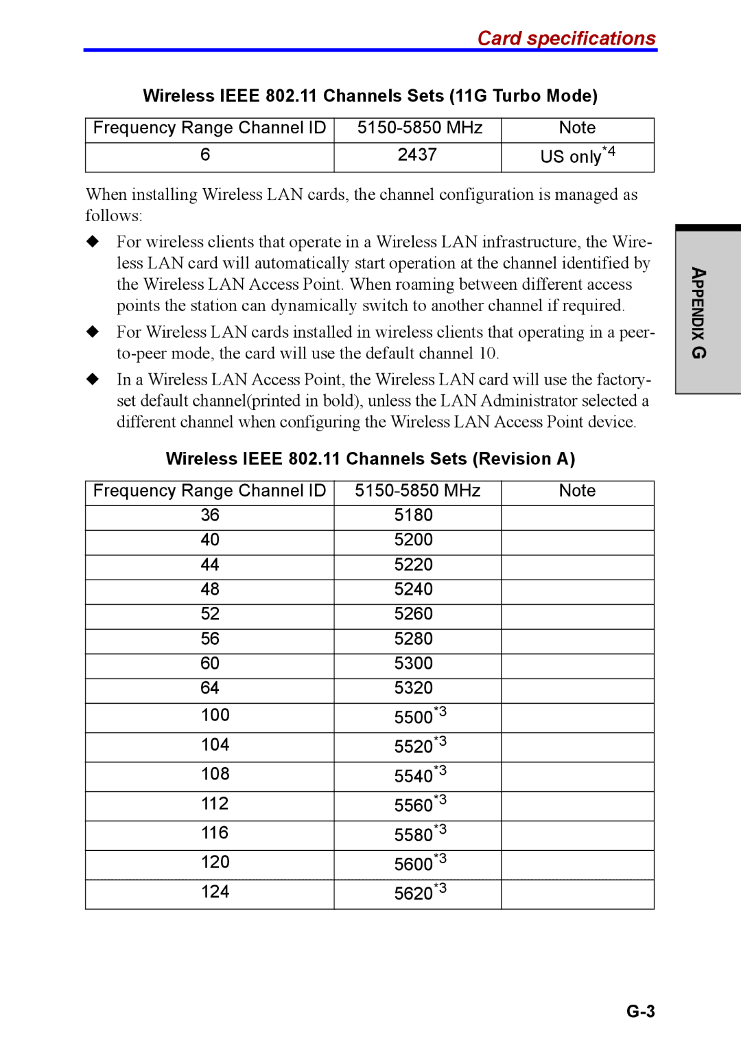 Toshiba M40 user manual Card specifications, Wireless Ieee 802.11 Channels Sets 11G Turbo Mode 