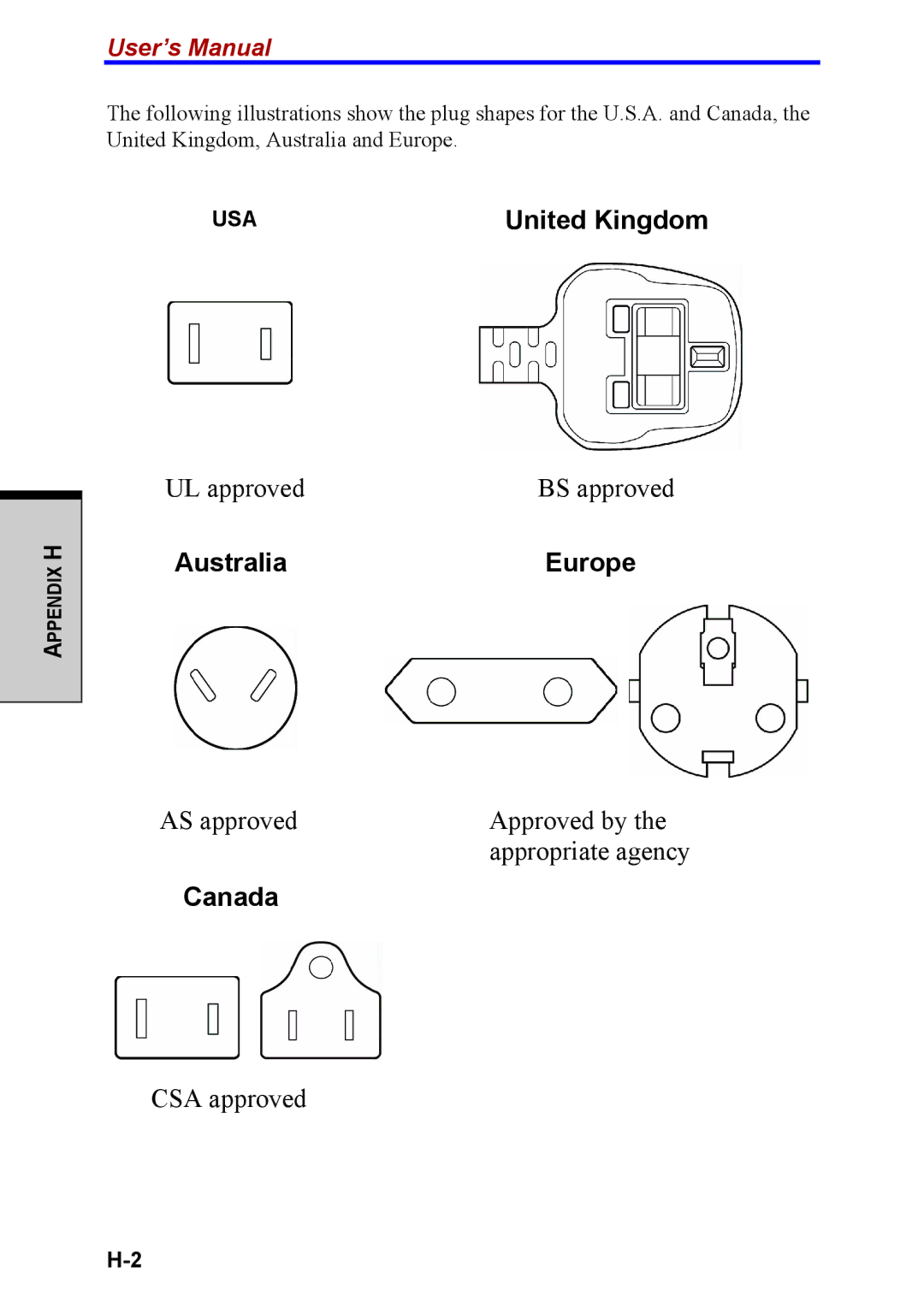 Toshiba M40 user manual AustraliaEurope 