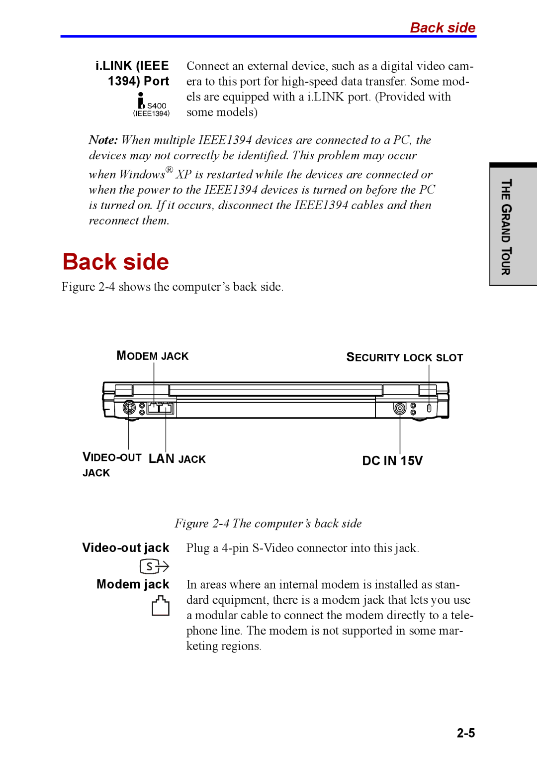 Toshiba M40 user manual Back side, 15V 