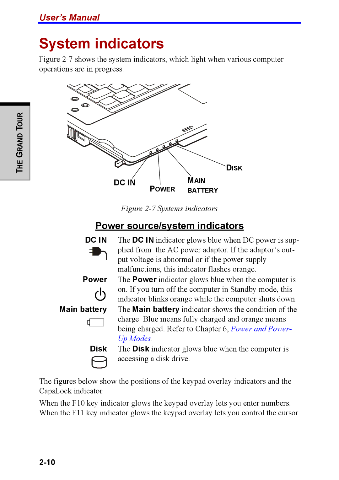 Toshiba M40 user manual System indicators, Power source/system indicators 