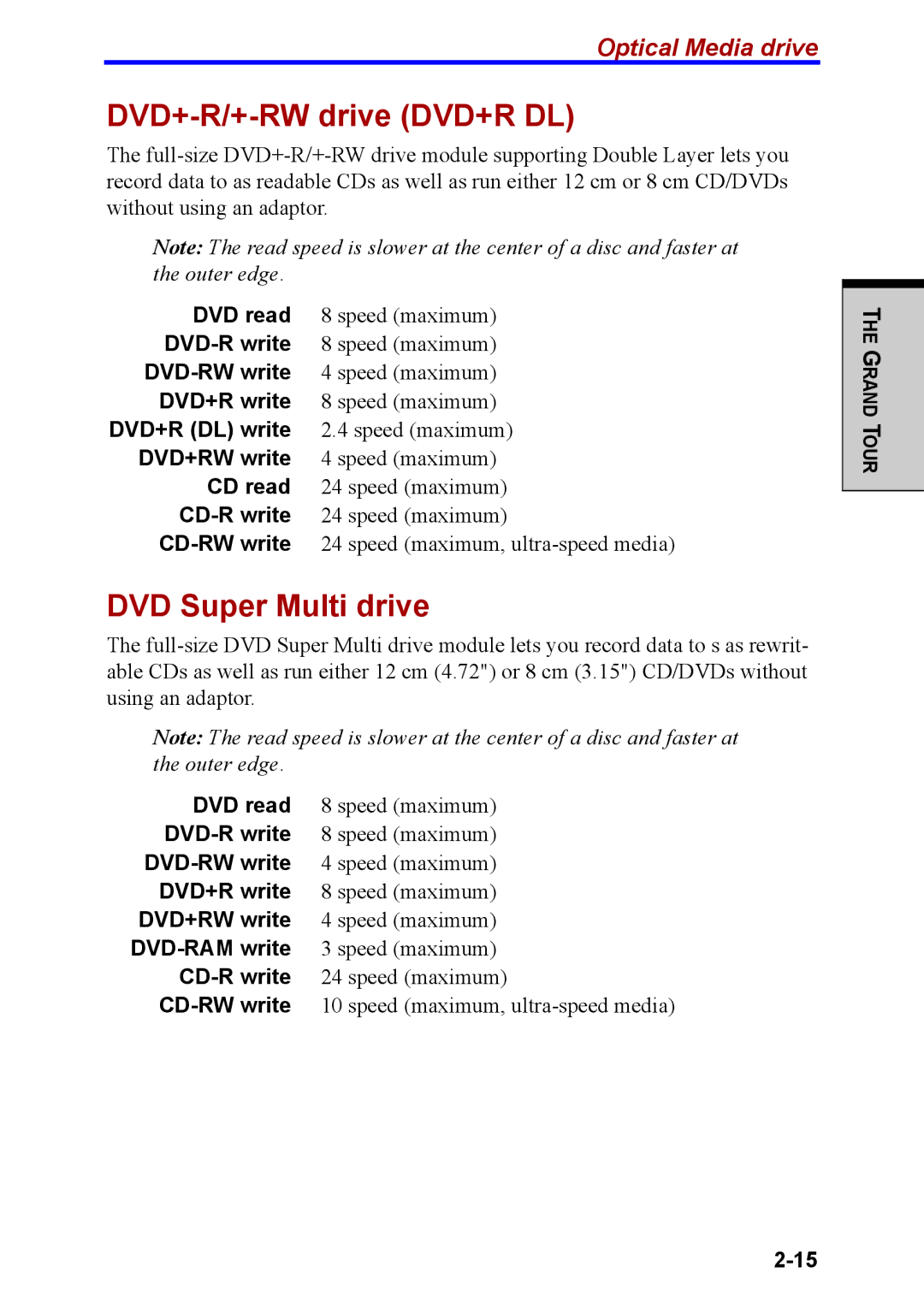 Toshiba M40 user manual DVD+-R/+-RW drive DVD+R DL, DVD Super Multi drive 