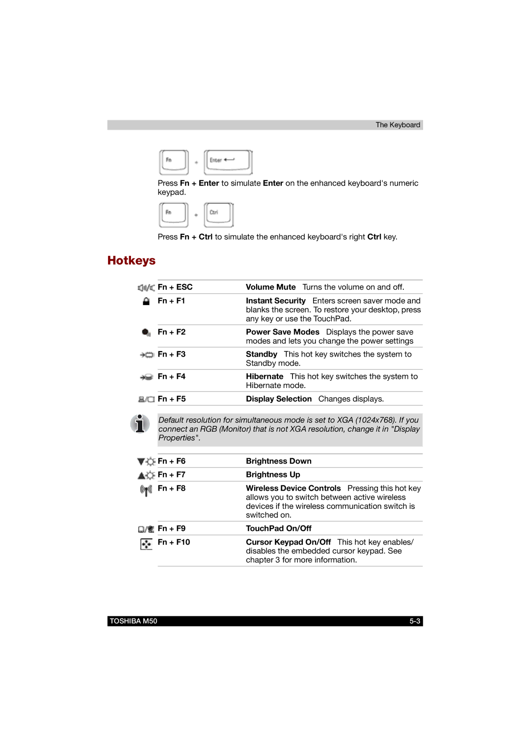 Toshiba M50 user manual Hotkeys, Any key or use the TouchPad 