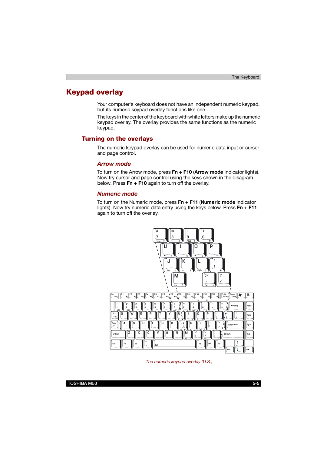 Toshiba M50 user manual Keypad overlay, Turning on the overlays, Arrow mode, Numeric mode 