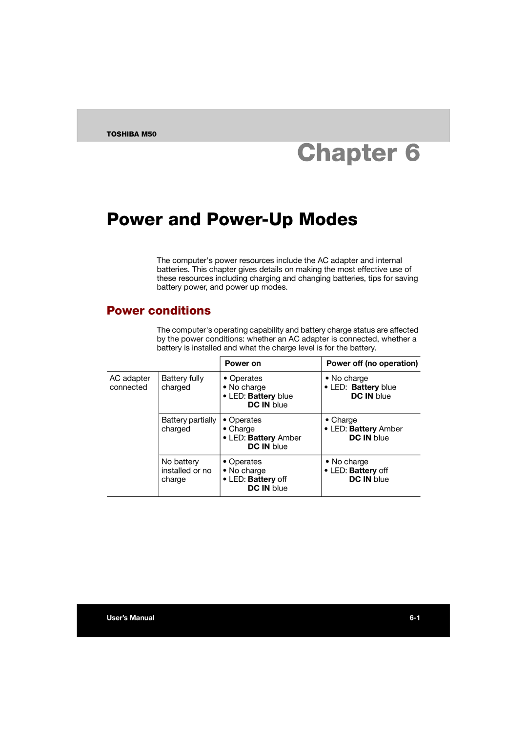 Toshiba M50 user manual Power and Power-Up Modes, Power conditions, Power on Power off no operation, DC in blue 