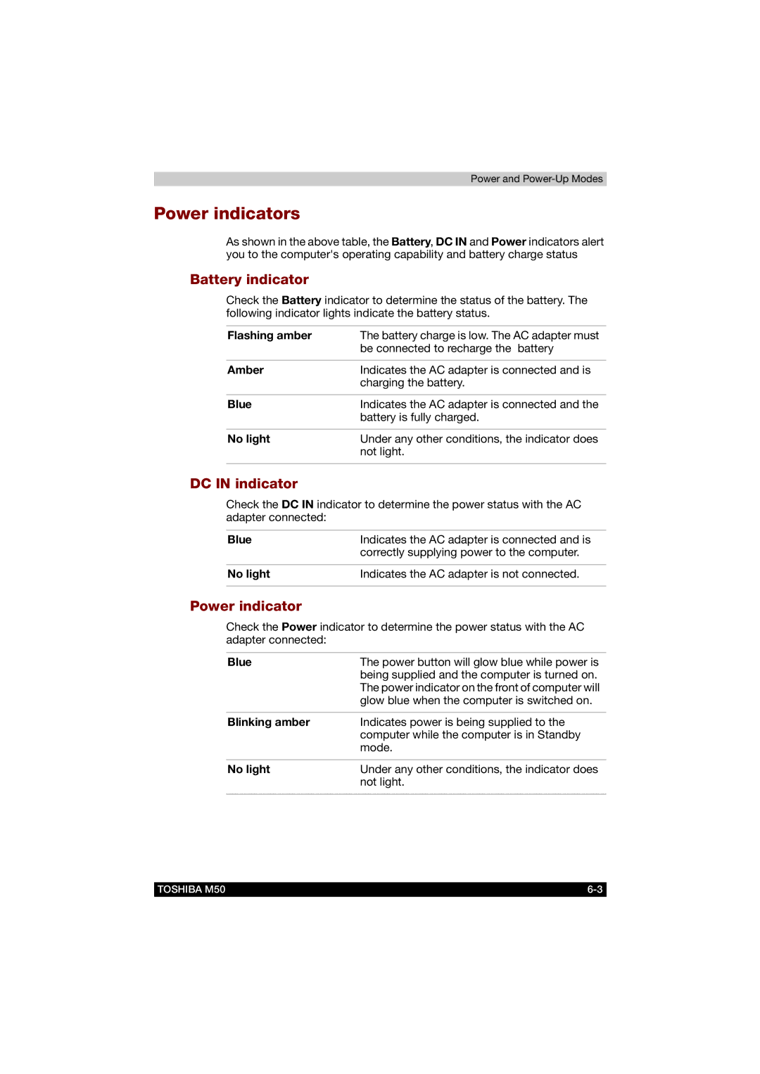 Toshiba M50 user manual Power indicators, Battery indicator, DC in indicator 