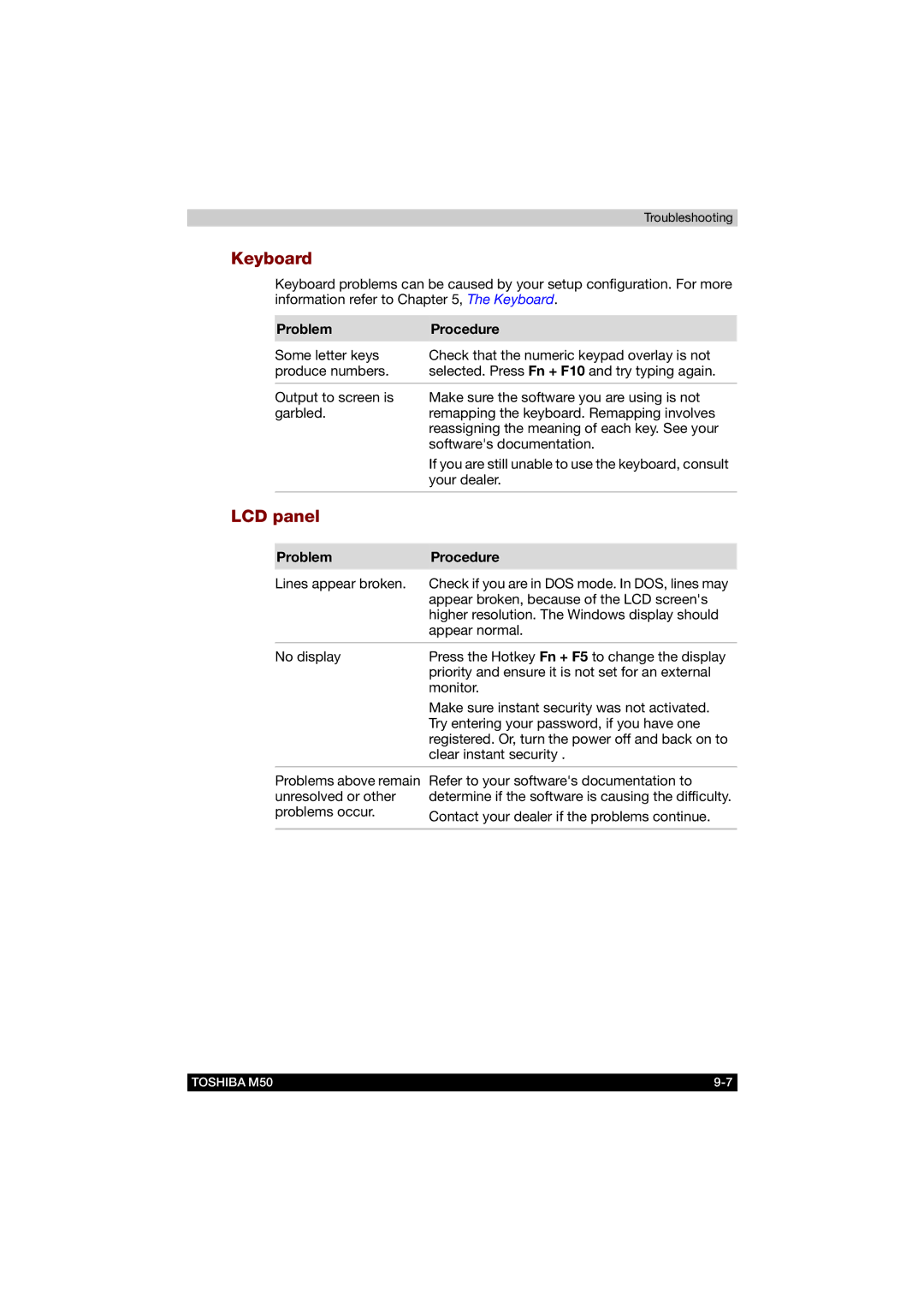 Toshiba M50 user manual Keyboard, LCD panel 