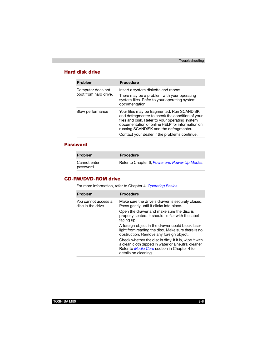 Toshiba M50 user manual Hard disk drive, Password, Problem 