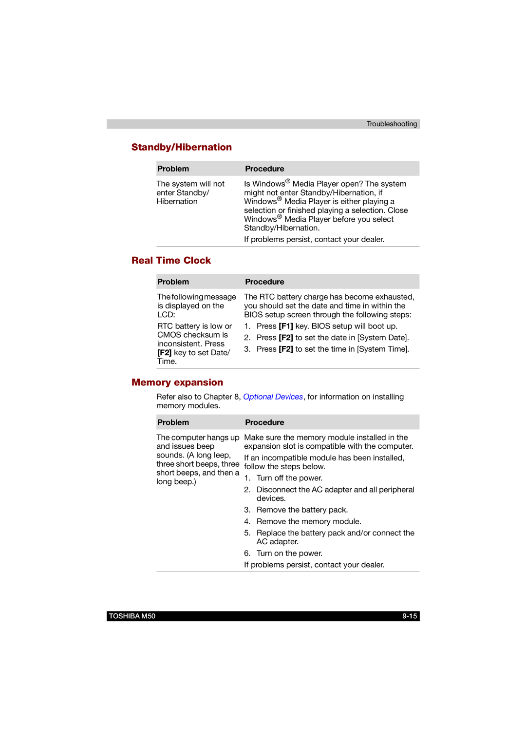 Toshiba M50 user manual Standby/Hibernation, Real Time Clock, Memory expansion 