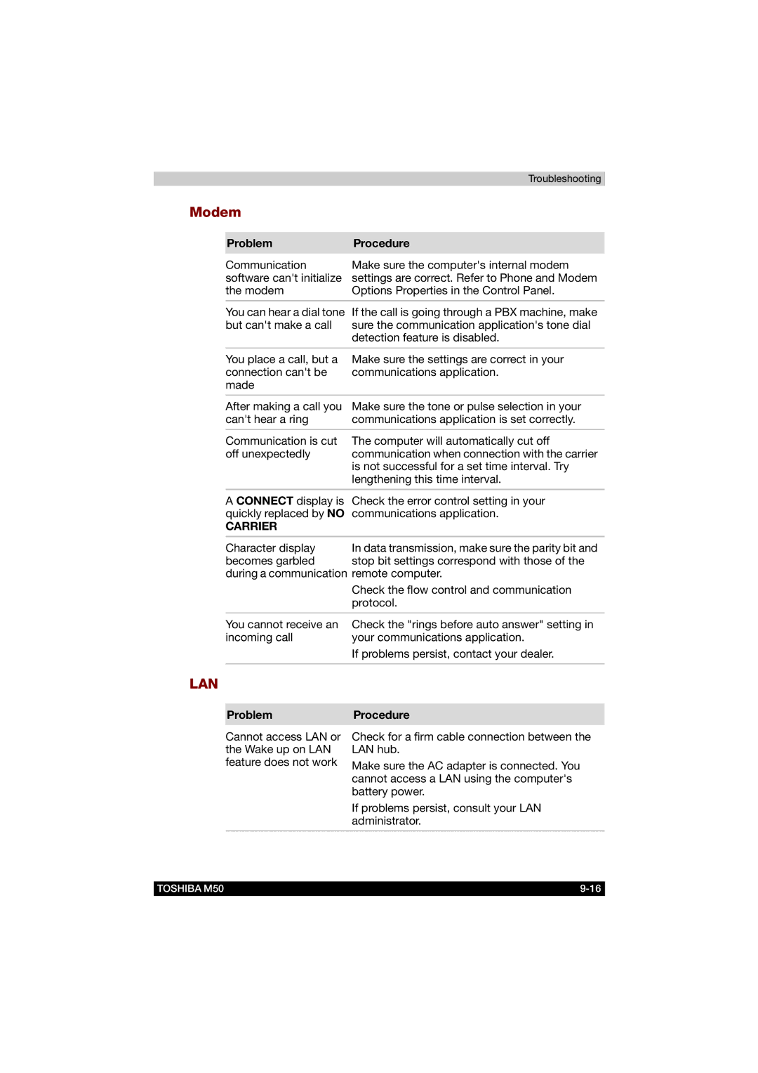 Toshiba M50 user manual Modem, Carrier 