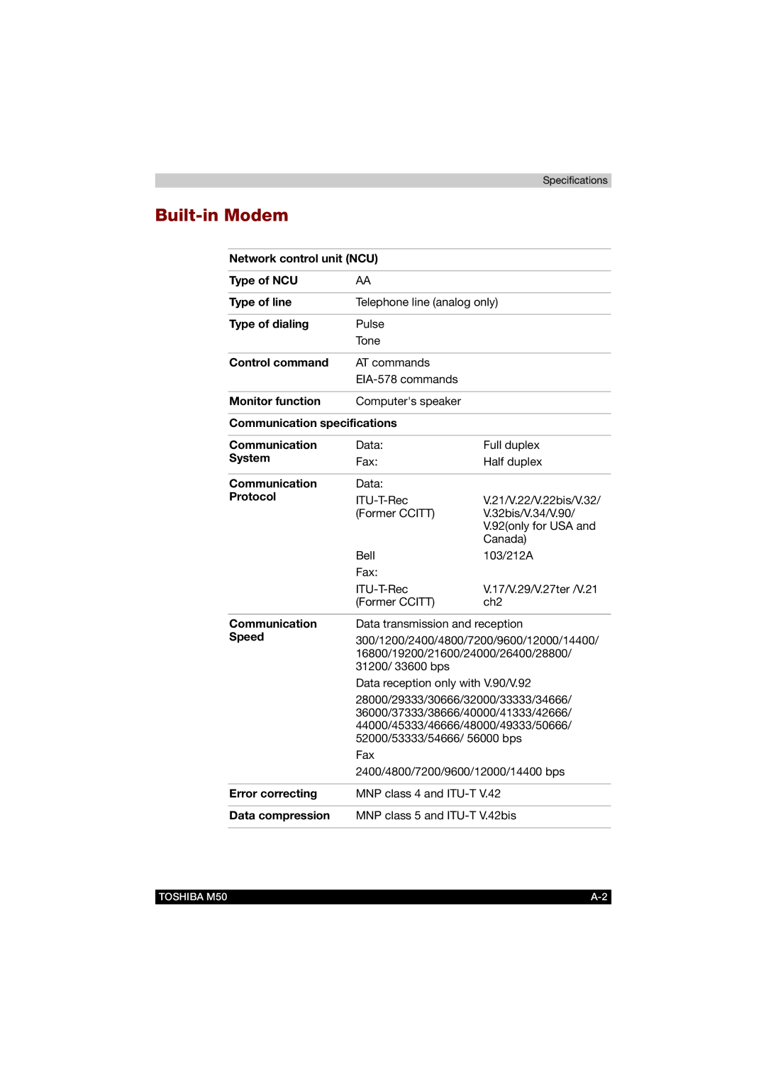 Toshiba M50 user manual Built-in Modem 