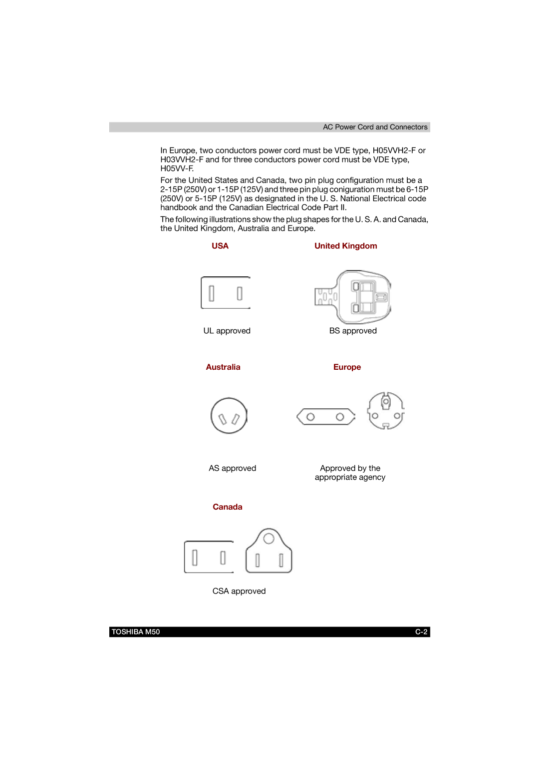 Toshiba M50 user manual Usa 