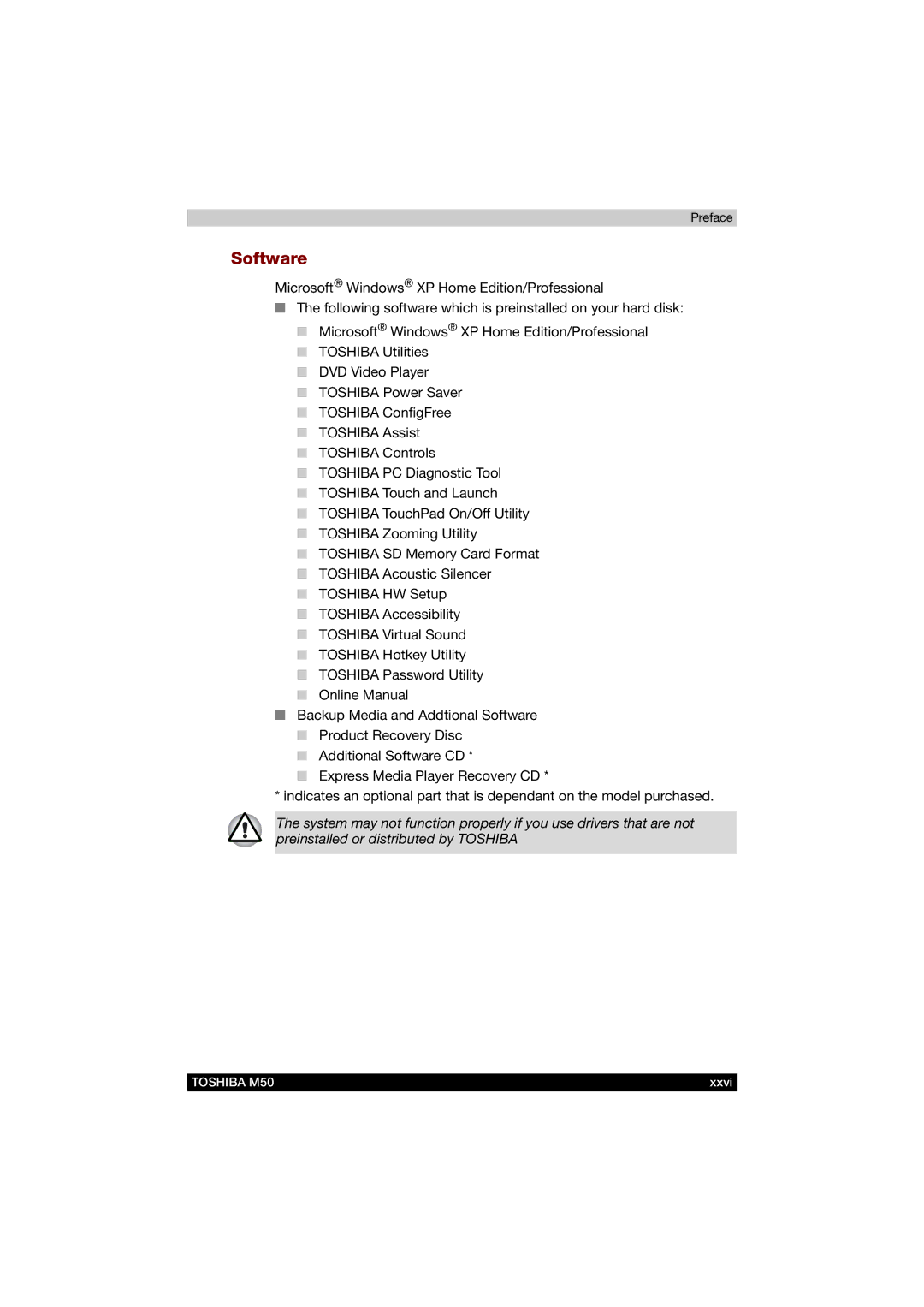 Toshiba M50 user manual Software 