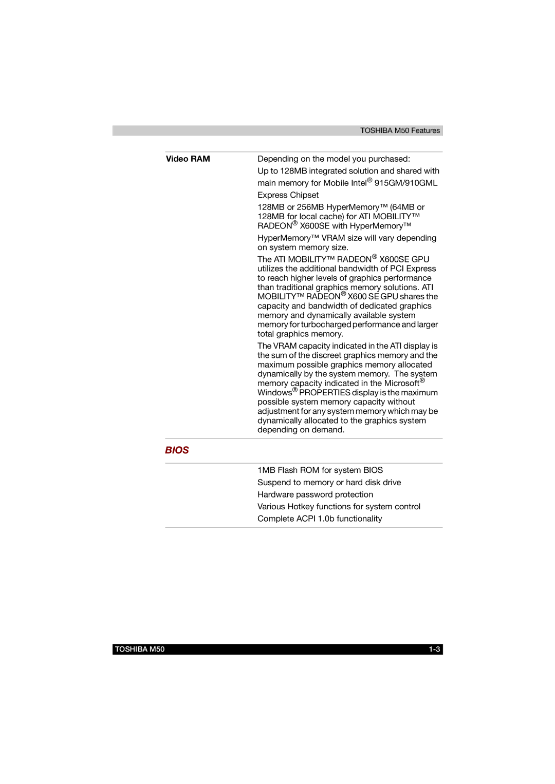 Toshiba M50 user manual Bios, Video RAM 