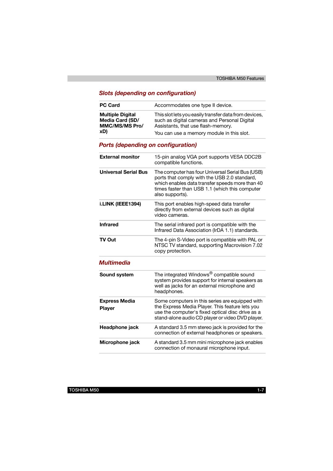 Toshiba M50 user manual Slots depending on configuration, Ports depending on configuration, Multimedia 