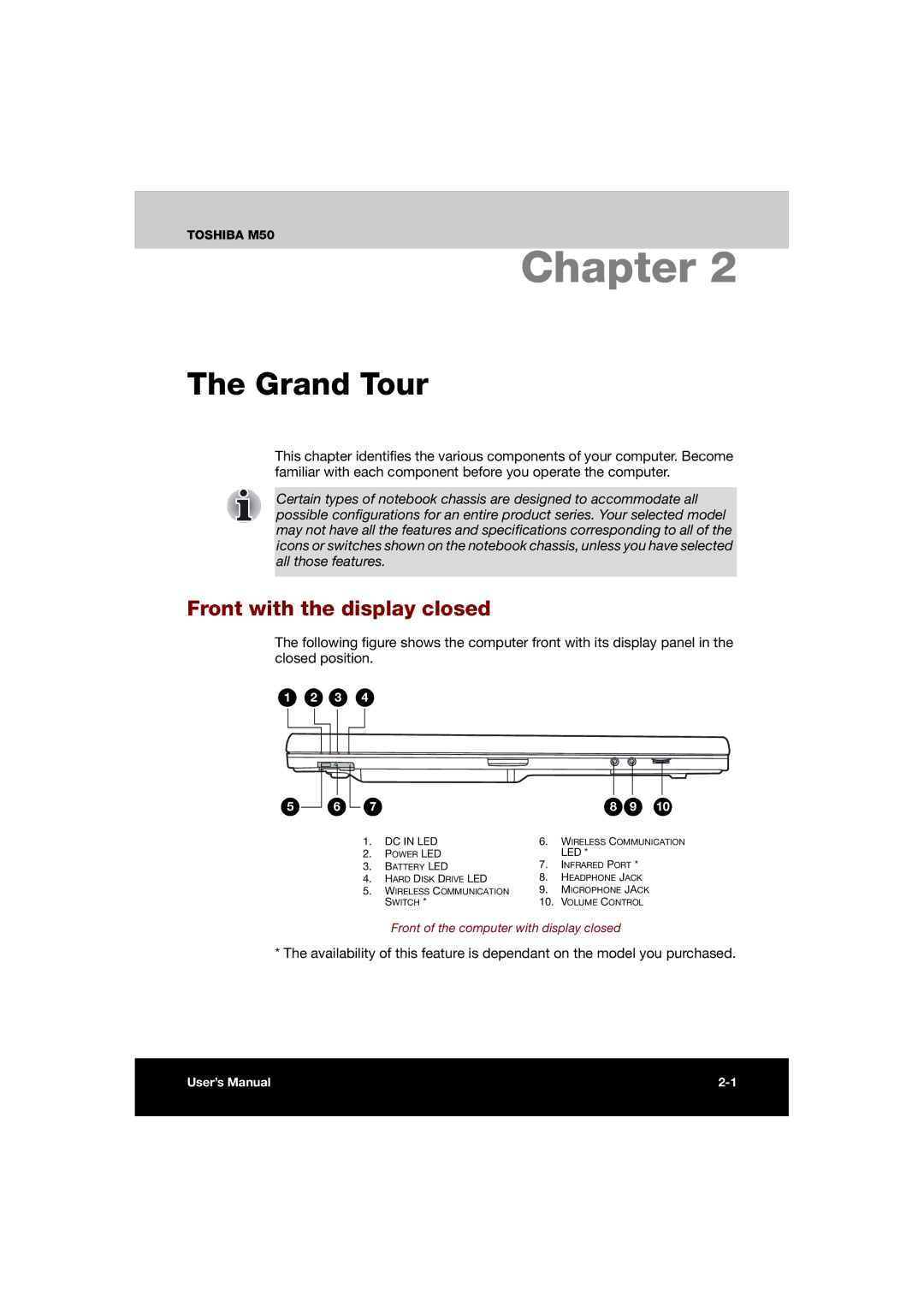 Toshiba M50 user manual Grand Tour, Front with the display closed 