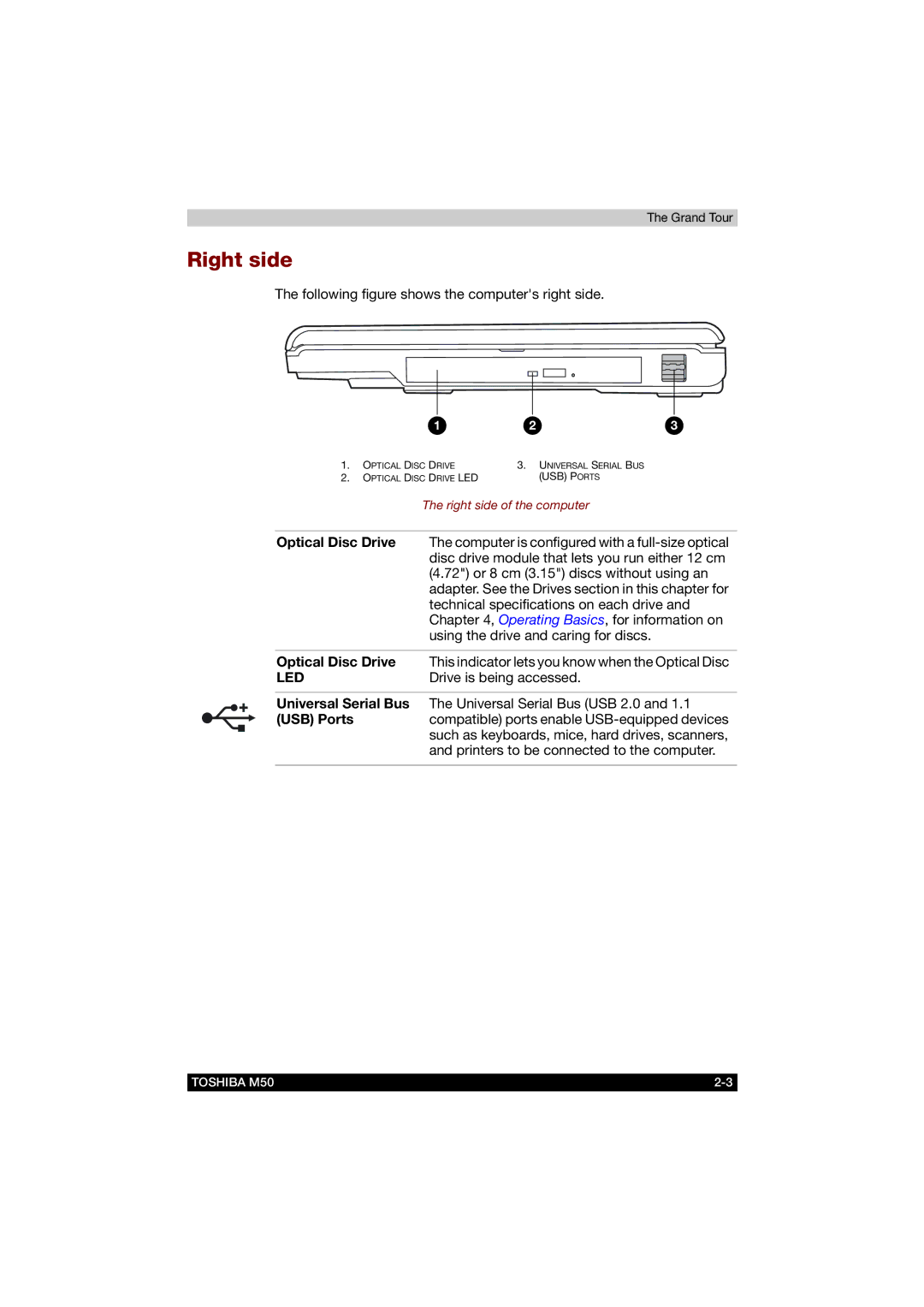 Toshiba M50 user manual Right side, Optical Disc Drive, USB Ports 