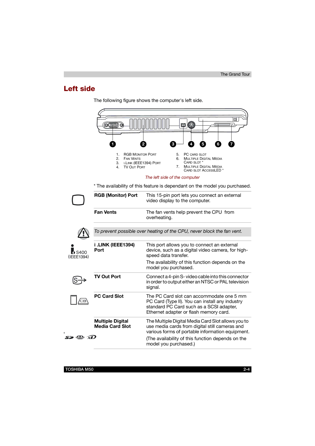 Toshiba M50 user manual Left side 