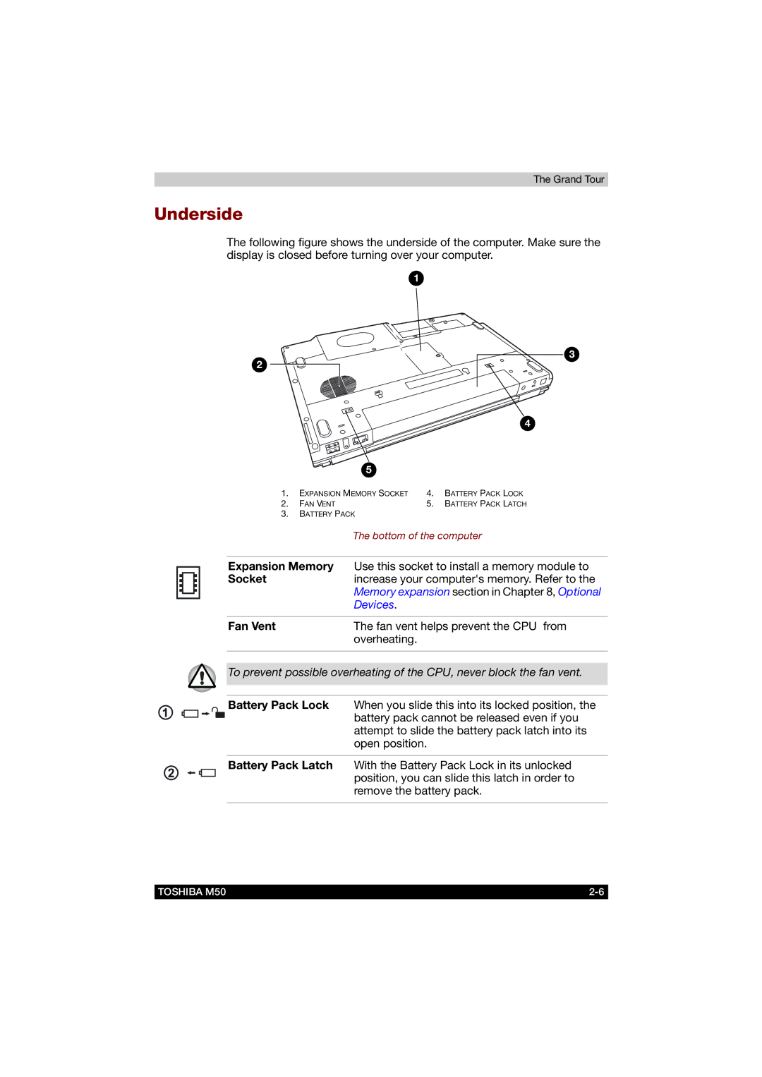 Toshiba M50 user manual Underside, Socket, Fan Vent 