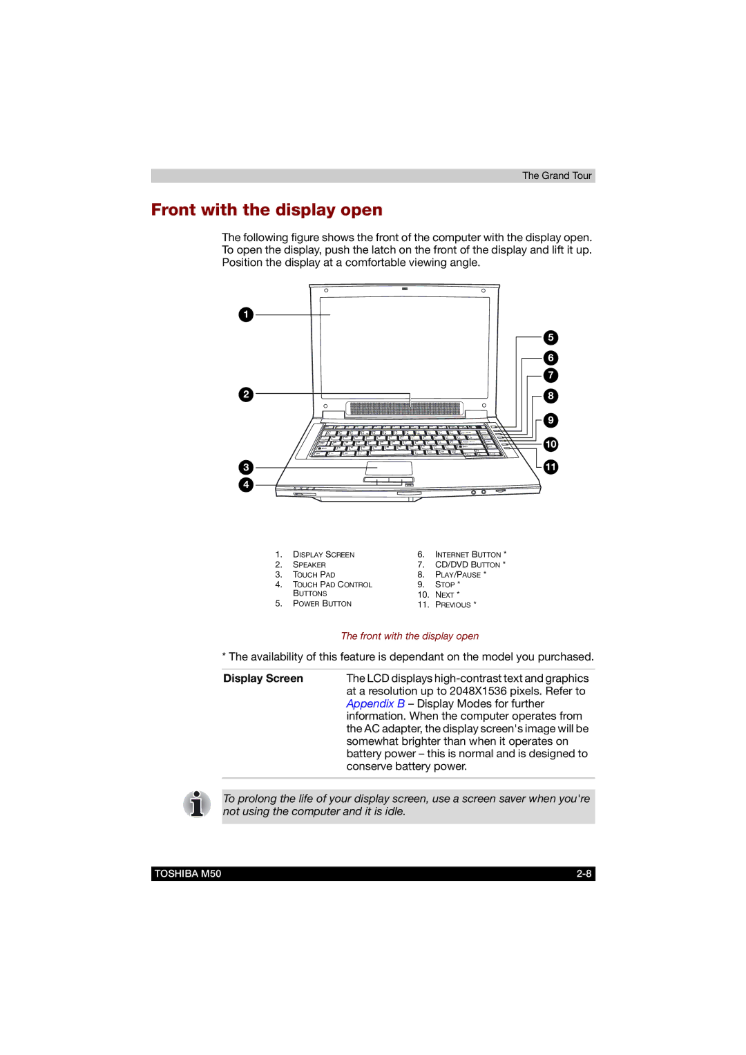 Toshiba M50 user manual Front with the display open, Display Screen 