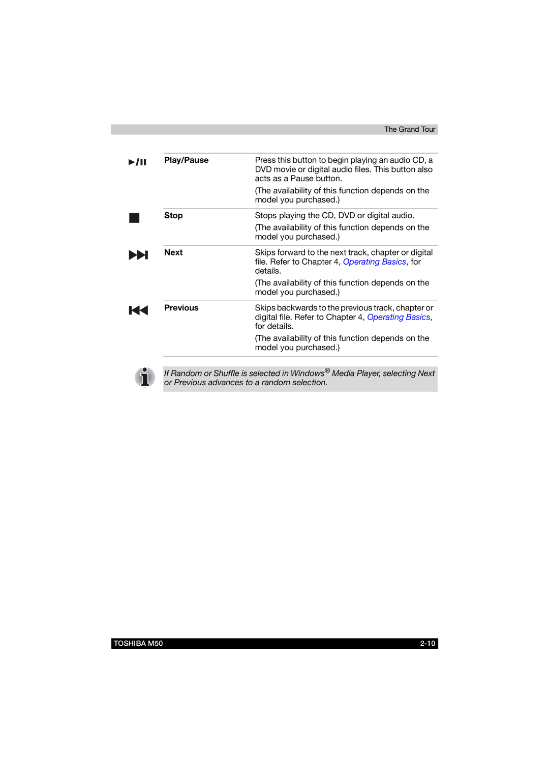 Toshiba M50 user manual Play/Pause, Stop, Next, Previous 