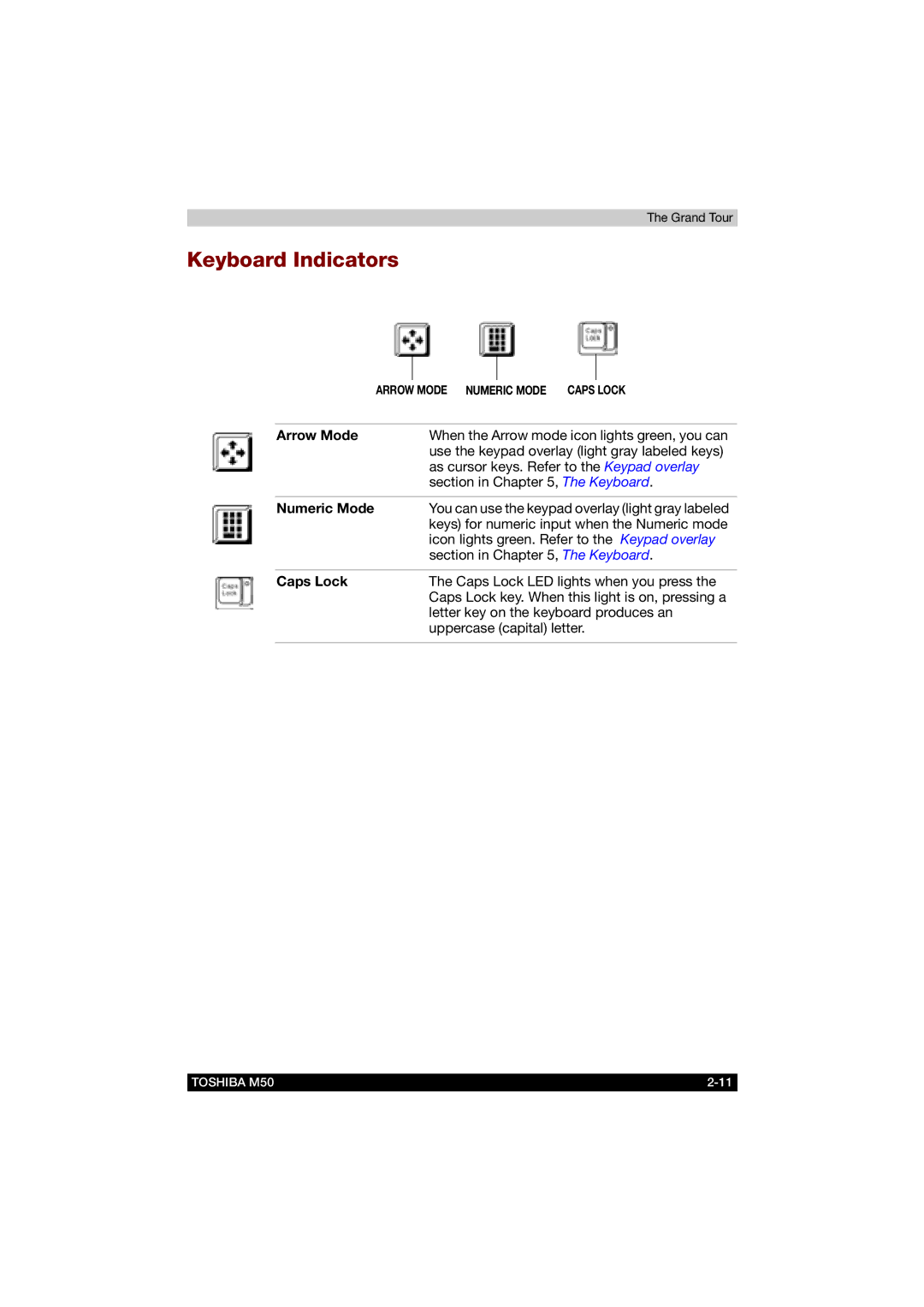 Toshiba M50 user manual Keyboard Indicators, Arrow Mode, Numeric Mode, Caps Lock 