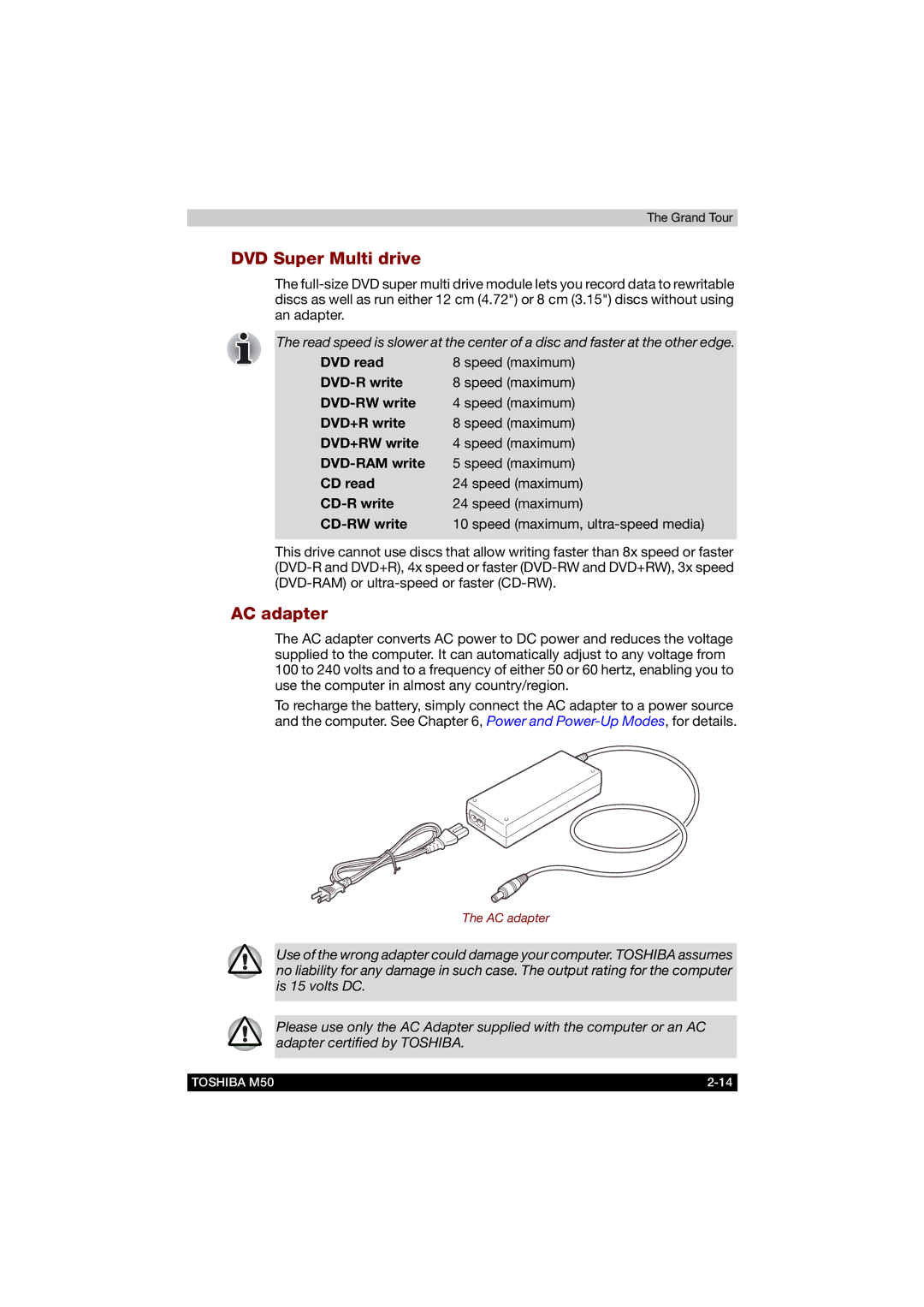 Toshiba M50 user manual DVD Super Multi drive, AC adapter 