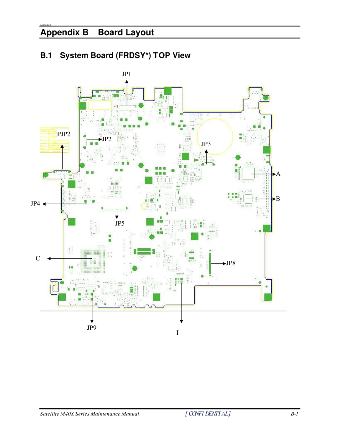 Toshiba M60 manual Appendix B Board Layout, System Board FRDSY* TOP View 