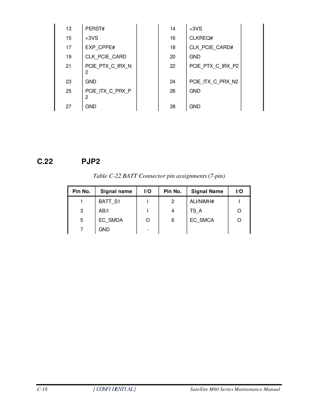 Toshiba M60 manual 22 PJP2, Table C-22 Batt Connector pin assignments 7-pin 