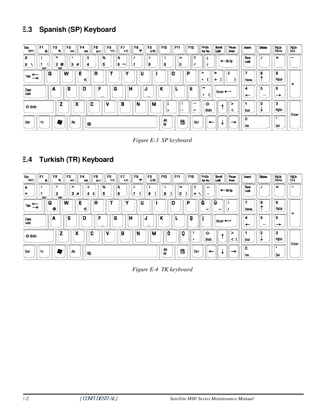 Toshiba M60 manual Spanish SP Keyboard 