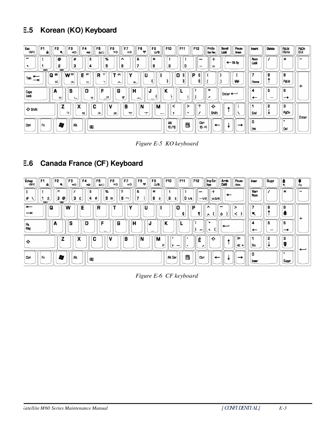 Toshiba M60 manual Korean KO Keyboard 