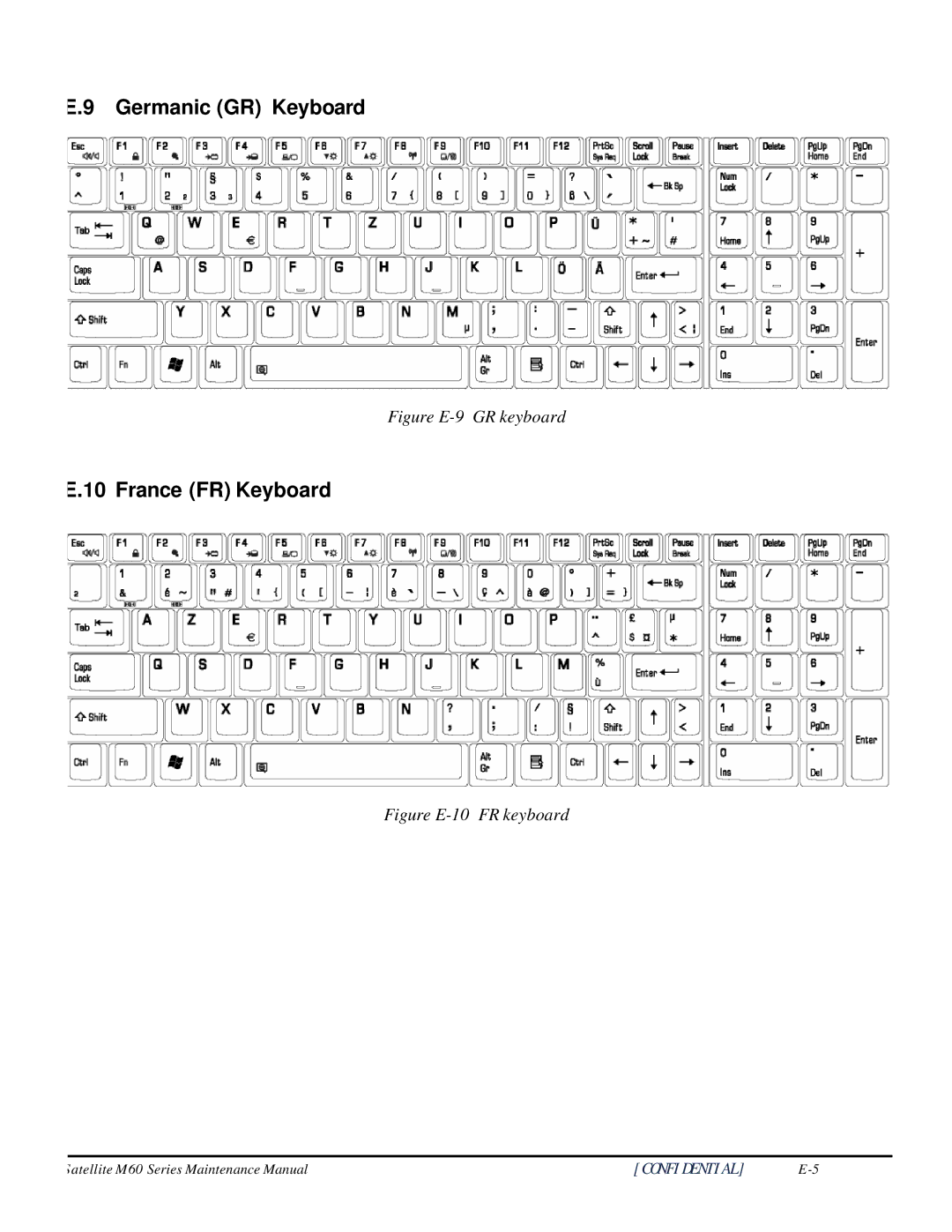 Toshiba M60 manual Germanic GR Keyboard 