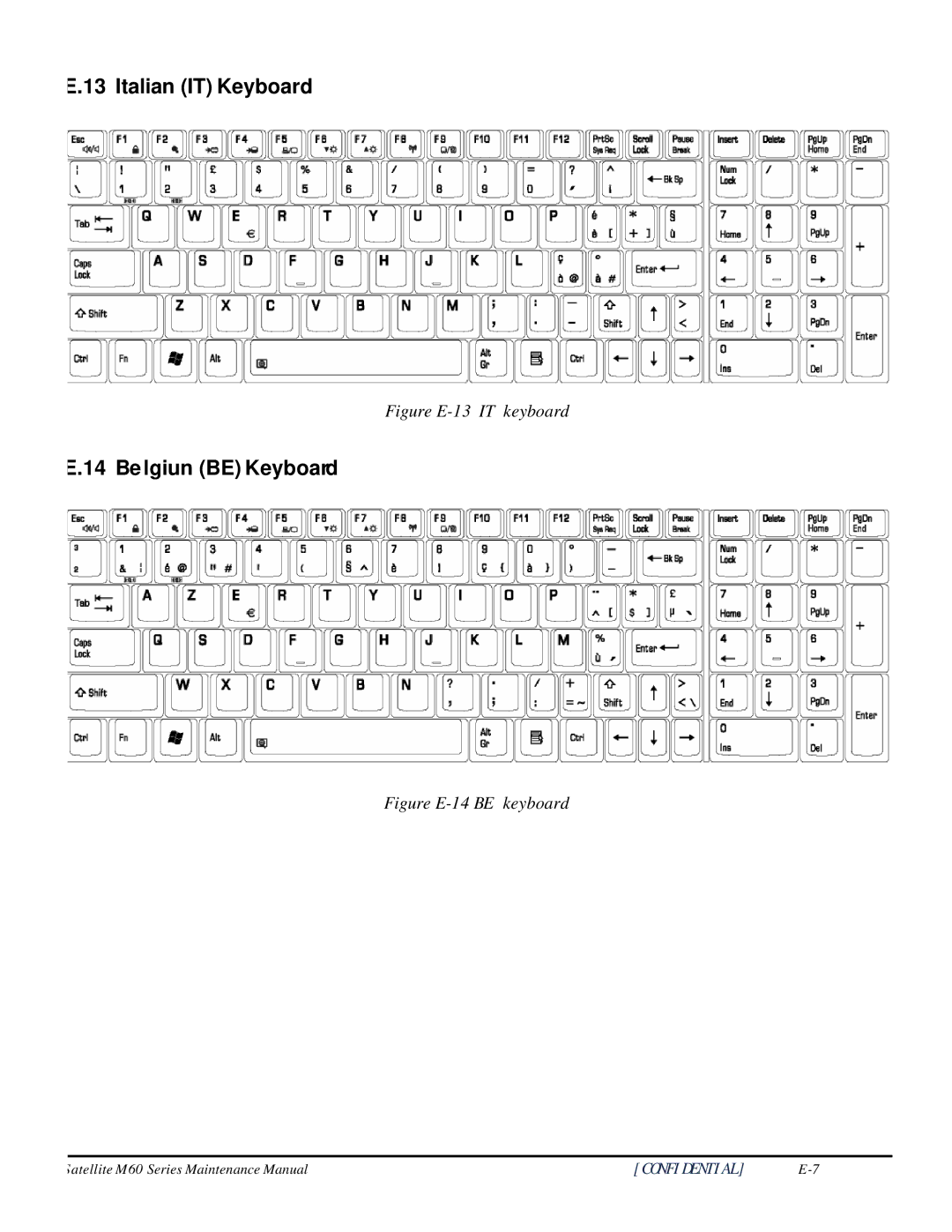 Toshiba M60 manual Italian IT Keyboard 