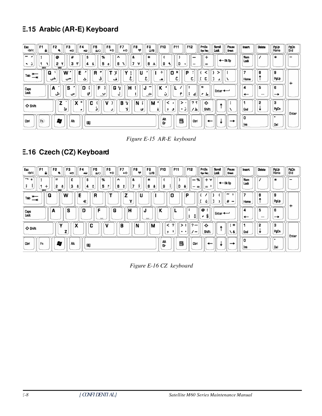 Toshiba M60 manual Arabic AR-E Keyboard 