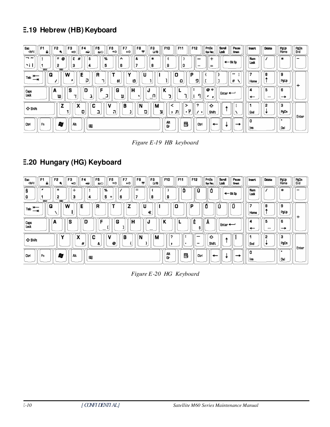 Toshiba M60 manual Hebrew HB Keyboard 