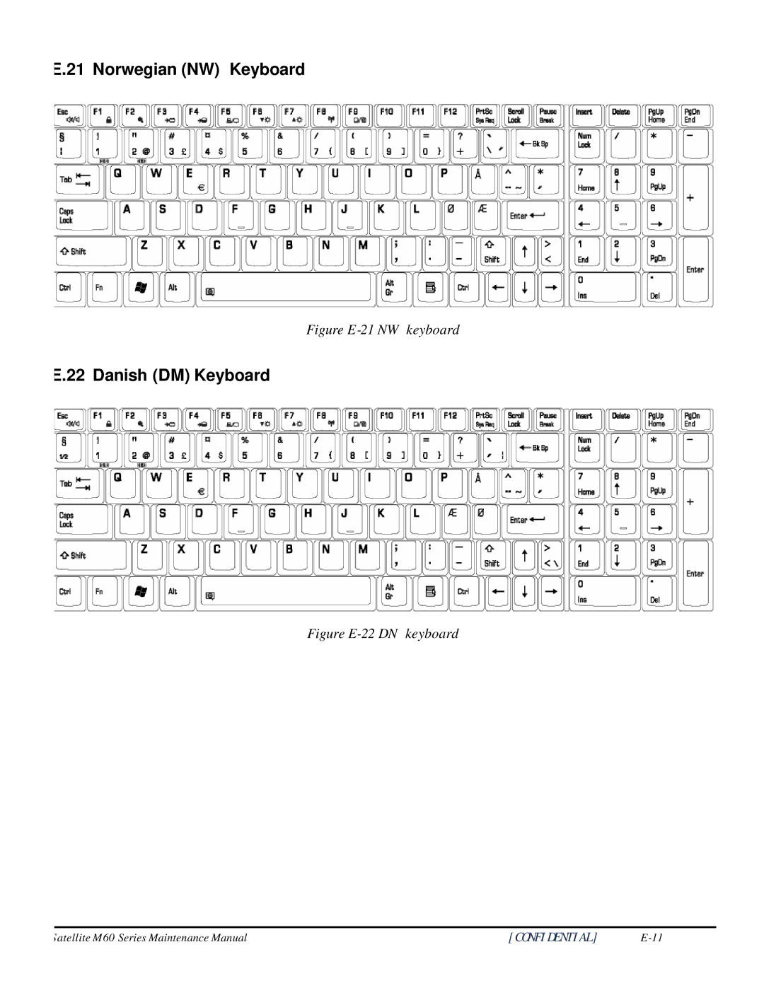 Toshiba M60 manual Norwegian NW Keyboard 