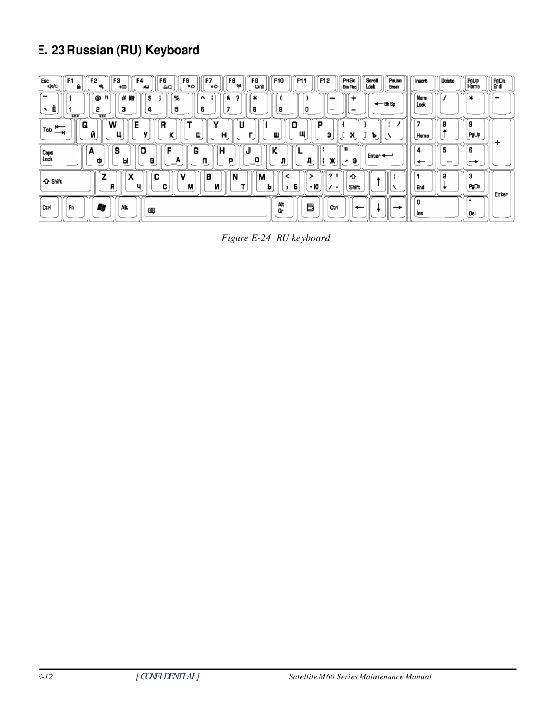 Toshiba M60 manual Russian RU Keyboard 