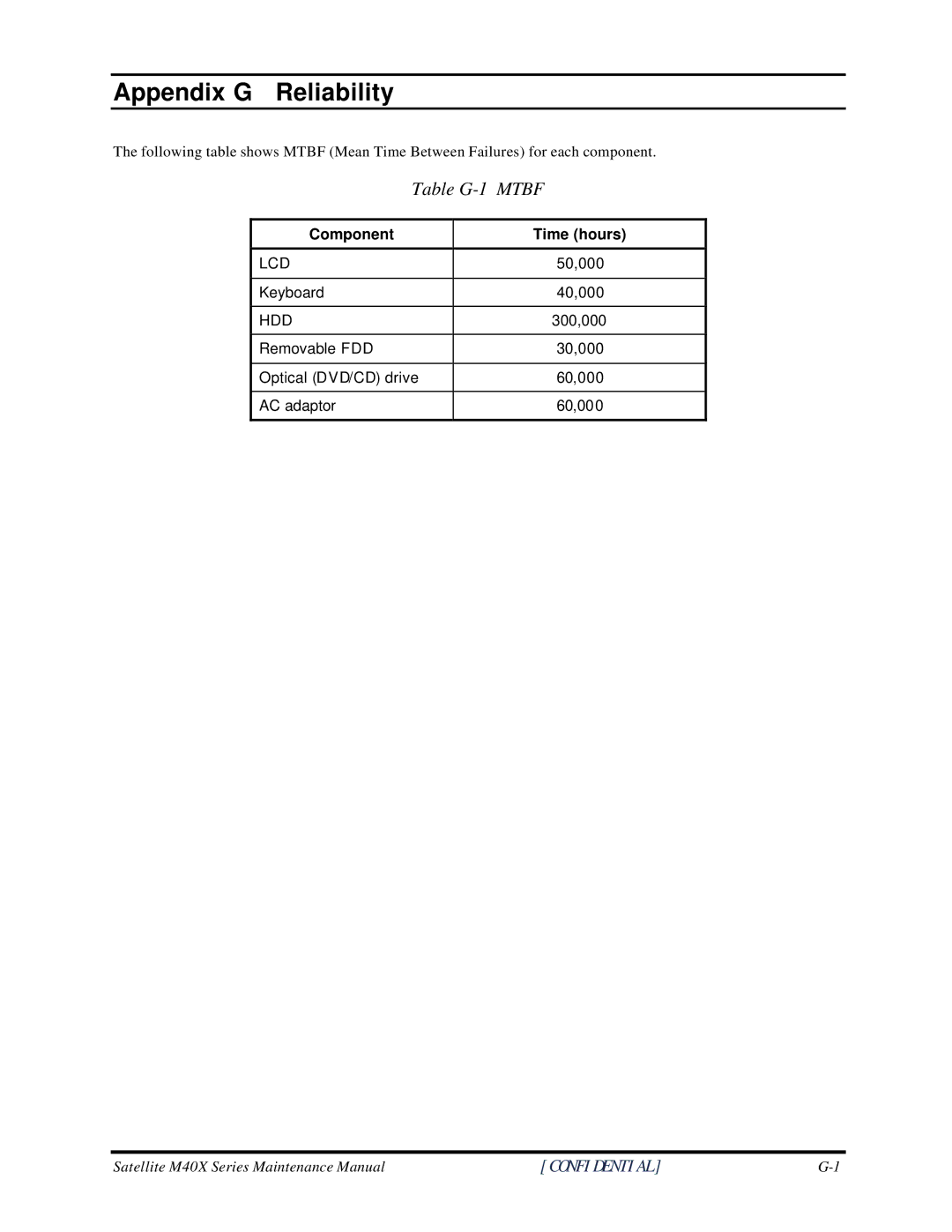 Toshiba M60 manual Appendix G Reliability, Table G-1 Mtbf 