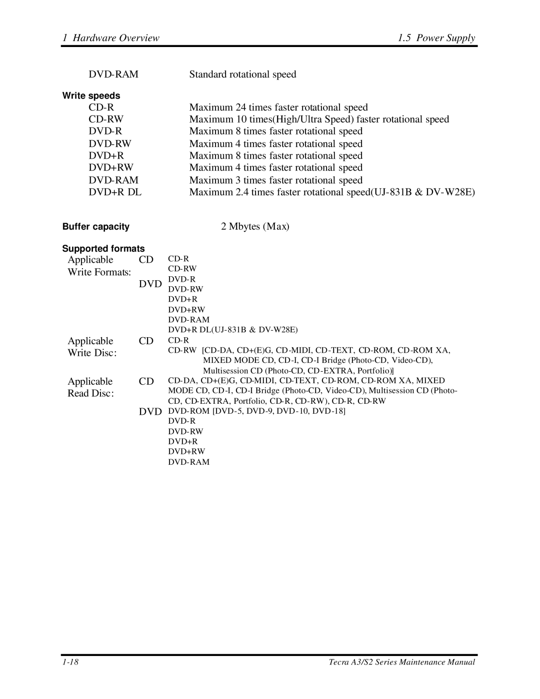 Toshiba M60 manual Hardware Overview Power Supply, Standard rotational speed 