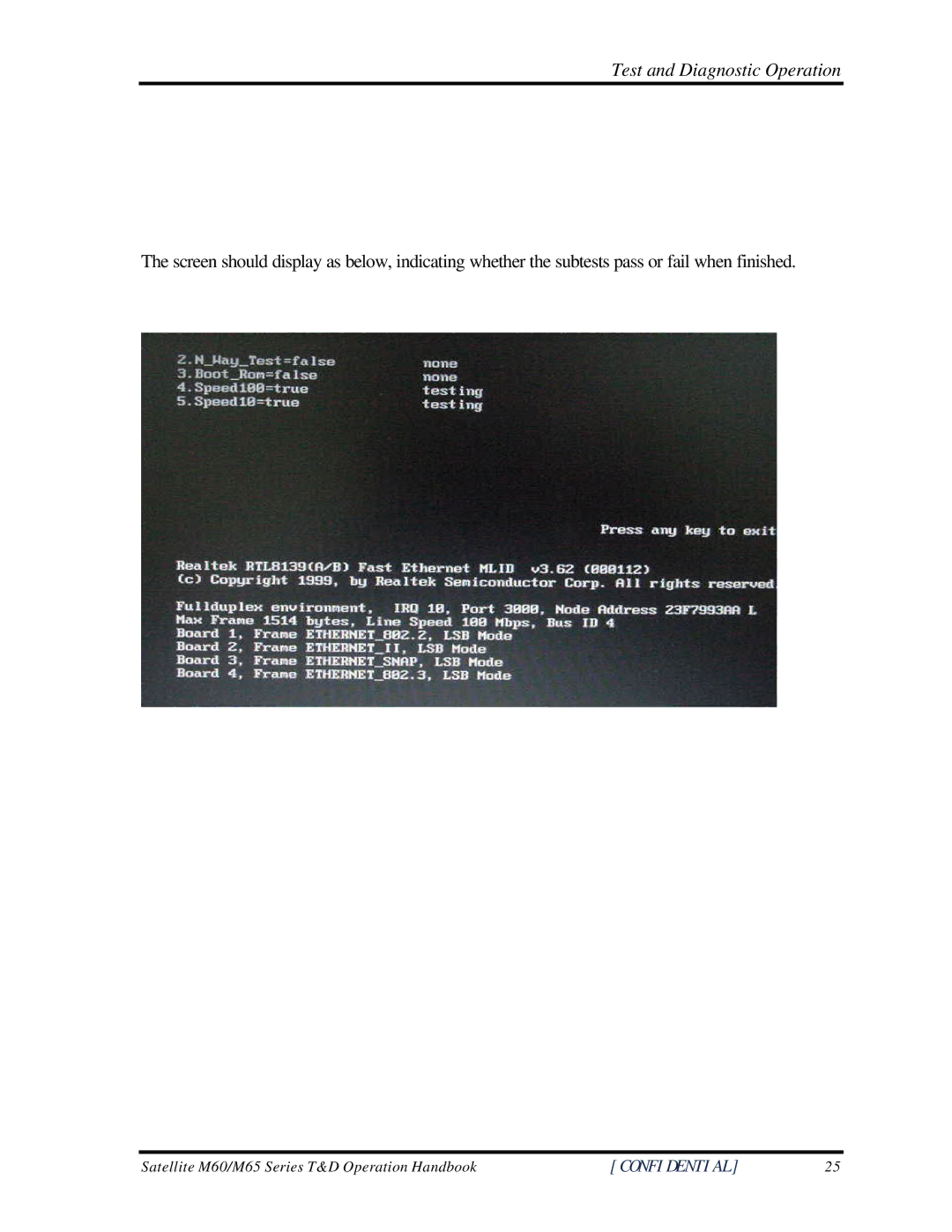 Toshiba M60 manual Test and Diagnostic Operation 