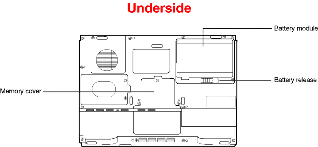 Toshiba M65-S821 warranty 