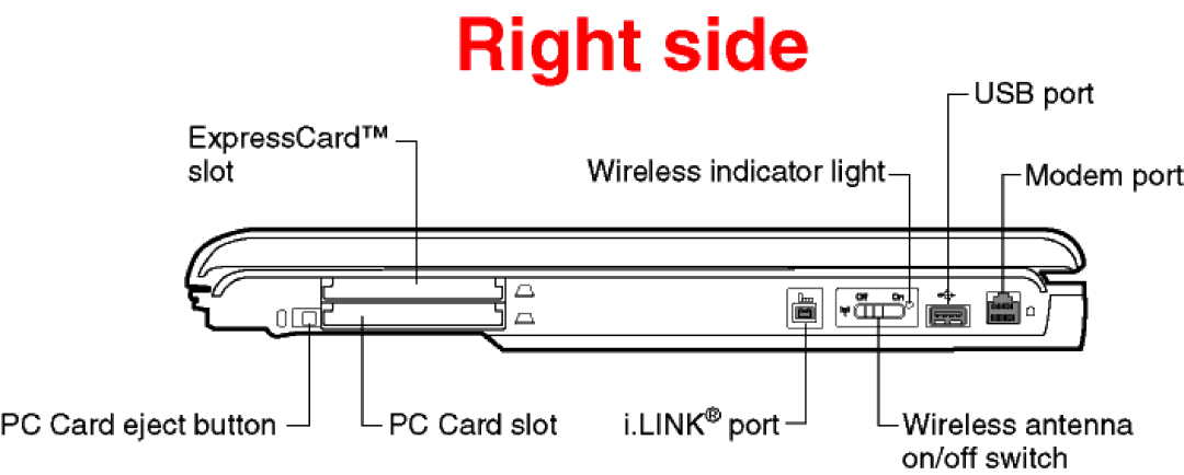 Toshiba M65-S821 warranty 